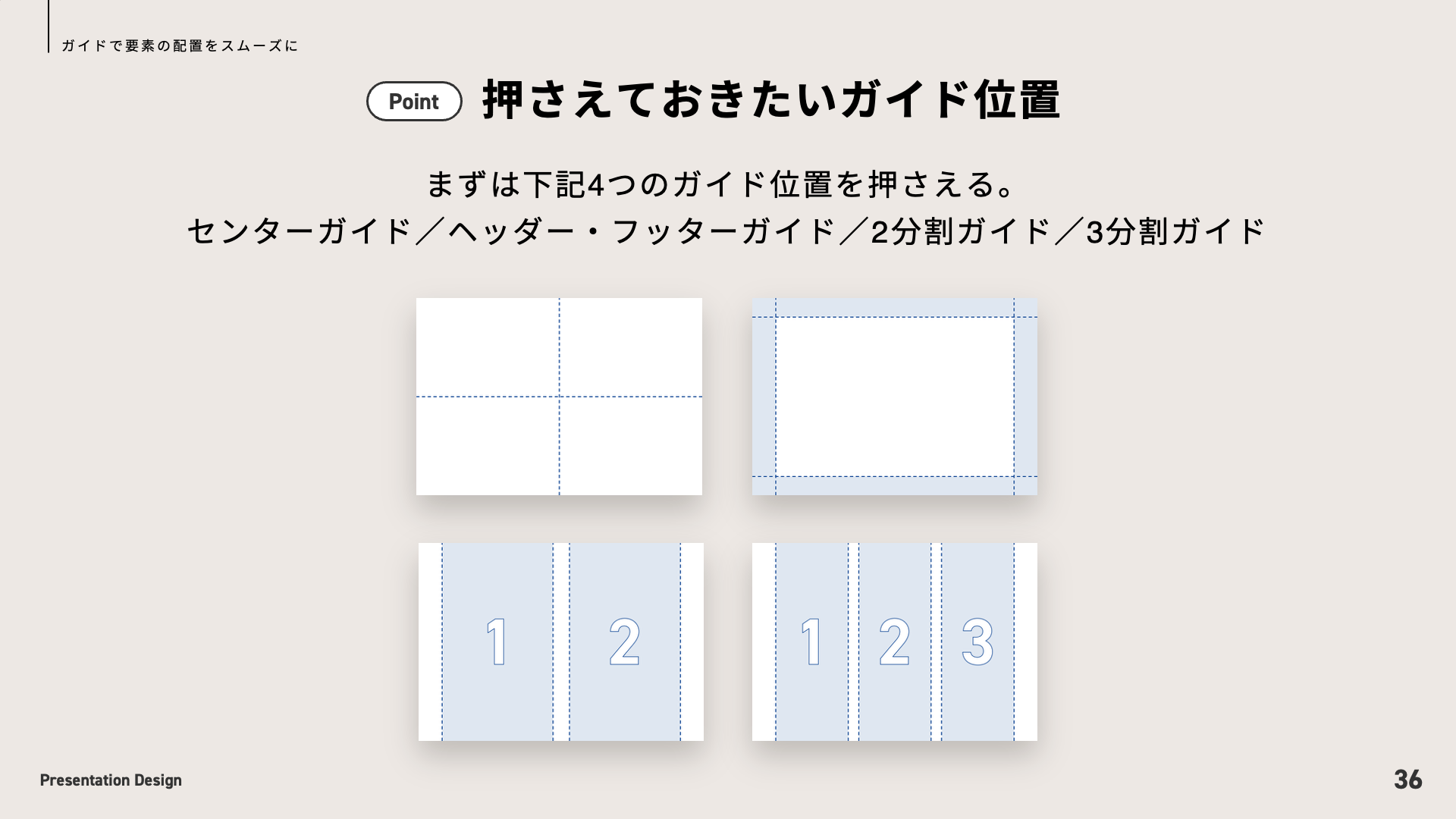 ガイドで要素の配置をスムーズに｜押さえておきたいガイド位置